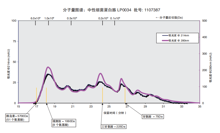 675a55a3b2daa.png image.png